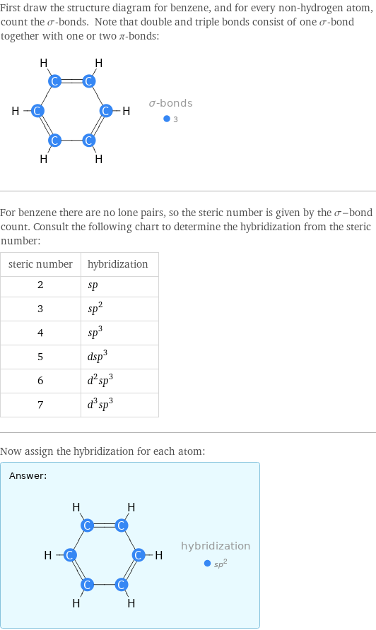 First draw the structure diagram for benzene, and for every non-hydrogen atom, count the σ-bonds. Note that double and triple bonds consist of one σ-bond together with one or two π-bonds:  For benzene there are no lone pairs, so the steric number is given by the σ-bond count. Consult the following chart to determine the hybridization from the steric number: steric number | hybridization 2 | sp 3 | sp^2 4 | sp^3 5 | dsp^3 6 | d^2sp^3 7 | d^3sp^3 Now assign the hybridization for each atom: Answer: |   | 