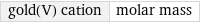 gold(V) cation | molar mass