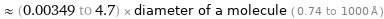  ≈ (0.00349 to 4.7) × diameter of a molecule ( 0.74 to 1000 Å )