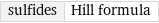 sulfides | Hill formula