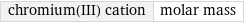 chromium(III) cation | molar mass