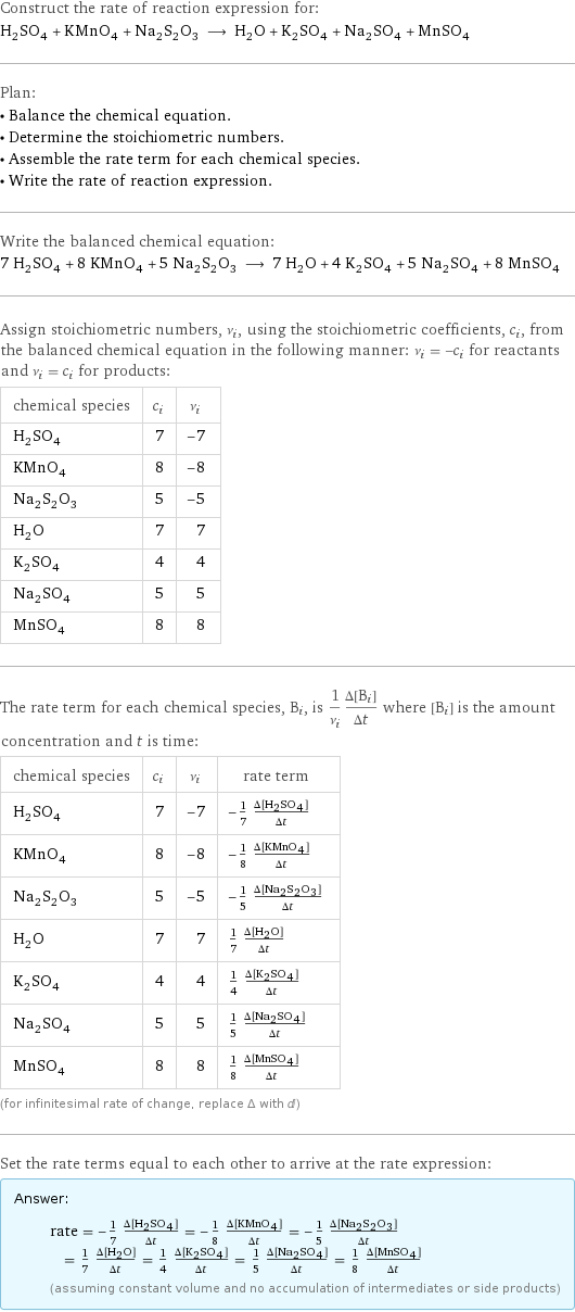 Construct the rate of reaction expression for: H_2SO_4 + KMnO_4 + Na_2S_2O_3 ⟶ H_2O + K_2SO_4 + Na_2SO_4 + MnSO_4 Plan: • Balance the chemical equation. • Determine the stoichiometric numbers. • Assemble the rate term for each chemical species. • Write the rate of reaction expression. Write the balanced chemical equation: 7 H_2SO_4 + 8 KMnO_4 + 5 Na_2S_2O_3 ⟶ 7 H_2O + 4 K_2SO_4 + 5 Na_2SO_4 + 8 MnSO_4 Assign stoichiometric numbers, ν_i, using the stoichiometric coefficients, c_i, from the balanced chemical equation in the following manner: ν_i = -c_i for reactants and ν_i = c_i for products: chemical species | c_i | ν_i H_2SO_4 | 7 | -7 KMnO_4 | 8 | -8 Na_2S_2O_3 | 5 | -5 H_2O | 7 | 7 K_2SO_4 | 4 | 4 Na_2SO_4 | 5 | 5 MnSO_4 | 8 | 8 The rate term for each chemical species, B_i, is 1/ν_i(Δ[B_i])/(Δt) where [B_i] is the amount concentration and t is time: chemical species | c_i | ν_i | rate term H_2SO_4 | 7 | -7 | -1/7 (Δ[H2SO4])/(Δt) KMnO_4 | 8 | -8 | -1/8 (Δ[KMnO4])/(Δt) Na_2S_2O_3 | 5 | -5 | -1/5 (Δ[Na2S2O3])/(Δt) H_2O | 7 | 7 | 1/7 (Δ[H2O])/(Δt) K_2SO_4 | 4 | 4 | 1/4 (Δ[K2SO4])/(Δt) Na_2SO_4 | 5 | 5 | 1/5 (Δ[Na2SO4])/(Δt) MnSO_4 | 8 | 8 | 1/8 (Δ[MnSO4])/(Δt) (for infinitesimal rate of change, replace Δ with d) Set the rate terms equal to each other to arrive at the rate expression: Answer: |   | rate = -1/7 (Δ[H2SO4])/(Δt) = -1/8 (Δ[KMnO4])/(Δt) = -1/5 (Δ[Na2S2O3])/(Δt) = 1/7 (Δ[H2O])/(Δt) = 1/4 (Δ[K2SO4])/(Δt) = 1/5 (Δ[Na2SO4])/(Δt) = 1/8 (Δ[MnSO4])/(Δt) (assuming constant volume and no accumulation of intermediates or side products)