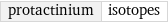 protactinium | isotopes