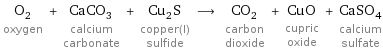 O_2 oxygen + CaCO_3 calcium carbonate + Cu_2S copper(I) sulfide ⟶ CO_2 carbon dioxide + CuO cupric oxide + CaSO_4 calcium sulfate