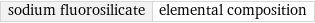 sodium fluorosilicate | elemental composition