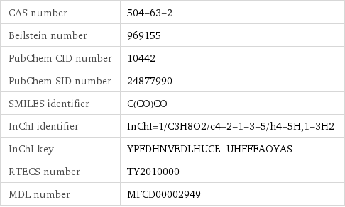 CAS number | 504-63-2 Beilstein number | 969155 PubChem CID number | 10442 PubChem SID number | 24877990 SMILES identifier | C(CO)CO InChI identifier | InChI=1/C3H8O2/c4-2-1-3-5/h4-5H, 1-3H2 InChI key | YPFDHNVEDLHUCE-UHFFFAOYAS RTECS number | TY2010000 MDL number | MFCD00002949