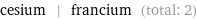 cesium | francium (total: 2)