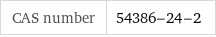 CAS number | 54386-24-2