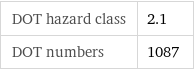 DOT hazard class | 2.1 DOT numbers | 1087