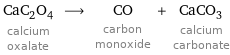 CaC_2O_4 calcium oxalate ⟶ CO carbon monoxide + CaCO_3 calcium carbonate
