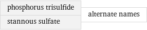 phosphorus trisulfide stannous sulfate | alternate names