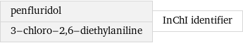 penfluridol 3-chloro-2, 6-diethylaniline | InChI identifier