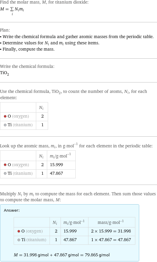 Find the molar mass, M, for titanium dioxide: M = sum _iN_im_i Plan: • Write the chemical formula and gather atomic masses from the periodic table. • Determine values for N_i and m_i using these items. • Finally, compute the mass. Write the chemical formula: TiO_2 Use the chemical formula, TiO_2, to count the number of atoms, N_i, for each element:  | N_i  O (oxygen) | 2  Ti (titanium) | 1 Look up the atomic mass, m_i, in g·mol^(-1) for each element in the periodic table:  | N_i | m_i/g·mol^(-1)  O (oxygen) | 2 | 15.999  Ti (titanium) | 1 | 47.867 Multiply N_i by m_i to compute the mass for each element. Then sum those values to compute the molar mass, M: Answer: |   | | N_i | m_i/g·mol^(-1) | mass/g·mol^(-1)  O (oxygen) | 2 | 15.999 | 2 × 15.999 = 31.998  Ti (titanium) | 1 | 47.867 | 1 × 47.867 = 47.867  M = 31.998 g/mol + 47.867 g/mol = 79.865 g/mol