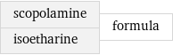 scopolamine isoetharine | formula