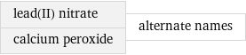 lead(II) nitrate calcium peroxide | alternate names