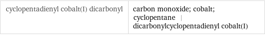 cyclopentadienyl cobalt(I) dicarbonyl | carbon monoxide; cobalt; cyclopentane | dicarbonylcyclopentadienyl cobalt(I)