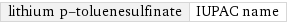 lithium p-toluenesulfinate | IUPAC name