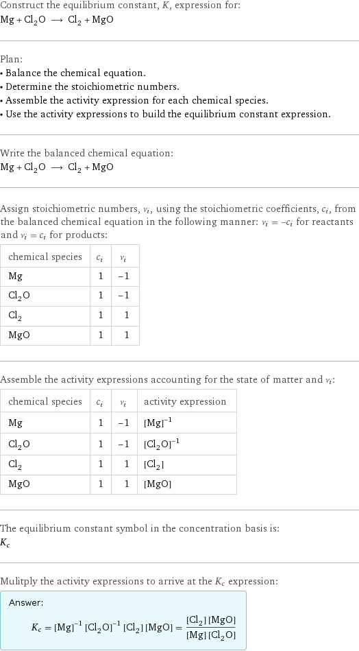 Construct the equilibrium constant, K, expression for: Mg + Cl_2O ⟶ Cl_2 + MgO Plan: • Balance the chemical equation. • Determine the stoichiometric numbers. • Assemble the activity expression for each chemical species. • Use the activity expressions to build the equilibrium constant expression. Write the balanced chemical equation: Mg + Cl_2O ⟶ Cl_2 + MgO Assign stoichiometric numbers, ν_i, using the stoichiometric coefficients, c_i, from the balanced chemical equation in the following manner: ν_i = -c_i for reactants and ν_i = c_i for products: chemical species | c_i | ν_i Mg | 1 | -1 Cl_2O | 1 | -1 Cl_2 | 1 | 1 MgO | 1 | 1 Assemble the activity expressions accounting for the state of matter and ν_i: chemical species | c_i | ν_i | activity expression Mg | 1 | -1 | ([Mg])^(-1) Cl_2O | 1 | -1 | ([Cl2O])^(-1) Cl_2 | 1 | 1 | [Cl2] MgO | 1 | 1 | [MgO] The equilibrium constant symbol in the concentration basis is: K_c Mulitply the activity expressions to arrive at the K_c expression: Answer: |   | K_c = ([Mg])^(-1) ([Cl2O])^(-1) [Cl2] [MgO] = ([Cl2] [MgO])/([Mg] [Cl2O])