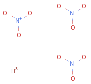 Structure diagram