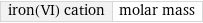 iron(VI) cation | molar mass