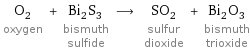 O_2 oxygen + Bi_2S_3 bismuth sulfide ⟶ SO_2 sulfur dioxide + Bi_2O_3 bismuth trioxide