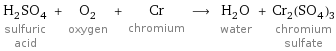 H_2SO_4 sulfuric acid + O_2 oxygen + Cr chromium ⟶ H_2O water + Cr_2(SO_4)_3 chromium sulfate