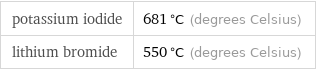 potassium iodide | 681 °C (degrees Celsius) lithium bromide | 550 °C (degrees Celsius)