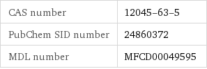 CAS number | 12045-63-5 PubChem SID number | 24860372 MDL number | MFCD00049595