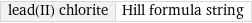 lead(II) chlorite | Hill formula string