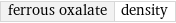 ferrous oxalate | density