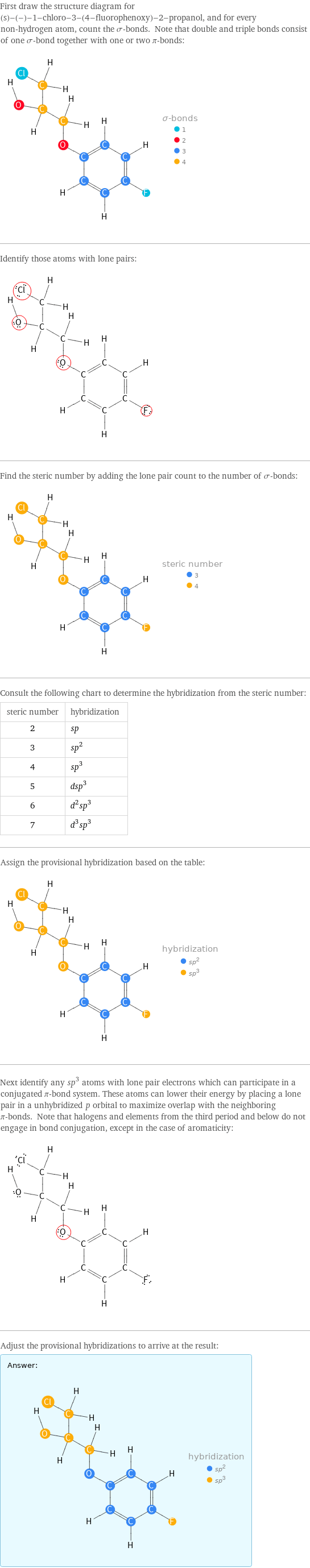 First draw the structure diagram for (s)-(-)-1-chloro-3-(4-fluorophenoxy)-2-propanol, and for every non-hydrogen atom, count the σ-bonds. Note that double and triple bonds consist of one σ-bond together with one or two π-bonds:  Identify those atoms with lone pairs:  Find the steric number by adding the lone pair count to the number of σ-bonds:  Consult the following chart to determine the hybridization from the steric number: steric number | hybridization 2 | sp 3 | sp^2 4 | sp^3 5 | dsp^3 6 | d^2sp^3 7 | d^3sp^3 Assign the provisional hybridization based on the table:  Next identify any sp^3 atoms with lone pair electrons which can participate in a conjugated π-bond system. These atoms can lower their energy by placing a lone pair in a unhybridized p orbital to maximize overlap with the neighboring π-bonds. Note that halogens and elements from the third period and below do not engage in bond conjugation, except in the case of aromaticity:  Adjust the provisional hybridizations to arrive at the result: Answer: |   | 