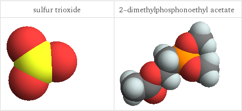 3D structure