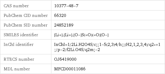 CAS number | 10377-48-7 PubChem CID number | 66320 PubChem SID number | 24852189 SMILES identifier | [Li+].[Li+].[O-]S(=O)(=O)[O-] InChI identifier | InChI=1/2Li.H2O4S/c;;1-5(2, 3)4/h;;(H2, 1, 2, 3, 4)/q2*+1;/p-2/f2Li.O4S/q2m;-2 RTECS number | OJ6419000 MDL number | MFCD00011086