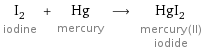 I_2 iodine + Hg mercury ⟶ HgI_2 mercury(II) iodide