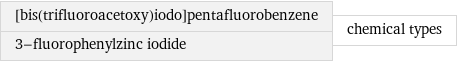 [bis(trifluoroacetoxy)iodo]pentafluorobenzene 3-fluorophenylzinc iodide | chemical types