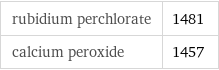 rubidium perchlorate | 1481 calcium peroxide | 1457