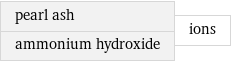 pearl ash ammonium hydroxide | ions