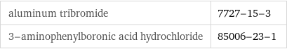 aluminum tribromide | 7727-15-3 3-aminophenylboronic acid hydrochloride | 85006-23-1