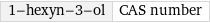 1-hexyn-3-ol | CAS number