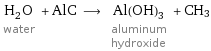 H_2O water + AlC ⟶ Al(OH)_3 aluminum hydroxide + CH3