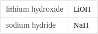 lithium hydroxide | LiOH sodium hydride | NaH