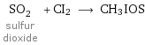 SO_2 sulfur dioxide + CI2 ⟶ CH_3IOS