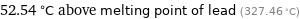 52.54 °C above melting point of lead (327.46 °C)