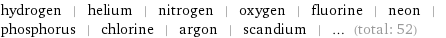 hydrogen | helium | nitrogen | oxygen | fluorine | neon | phosphorus | chlorine | argon | scandium | ... (total: 52)