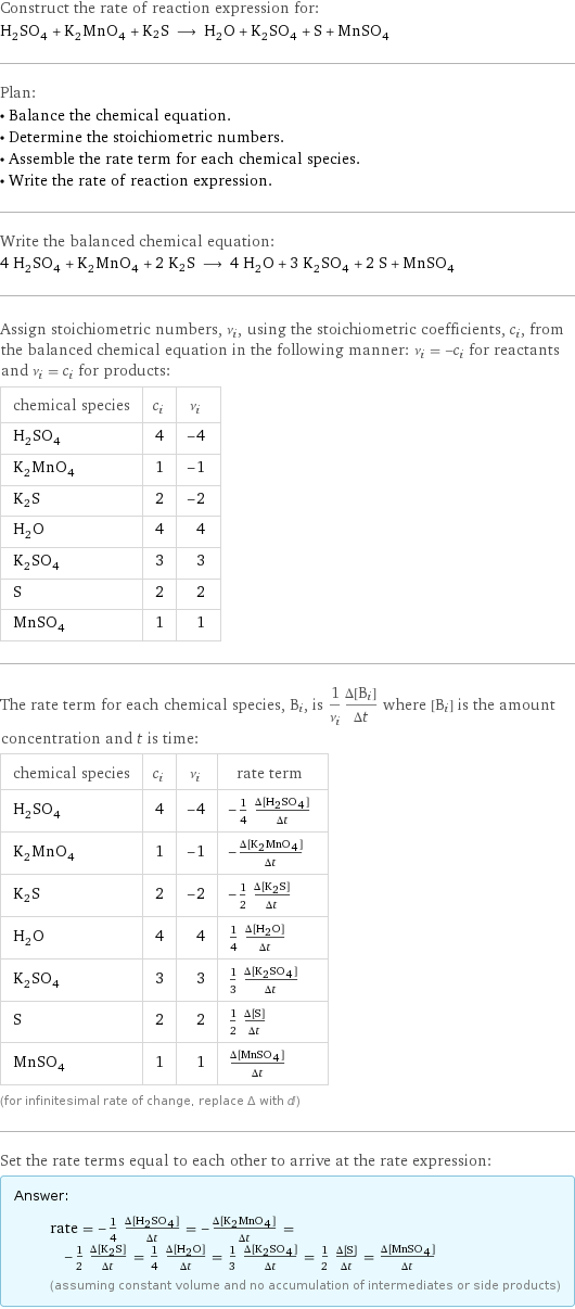 Construct the rate of reaction expression for: H_2SO_4 + K_2MnO_4 + K2S ⟶ H_2O + K_2SO_4 + S + MnSO_4 Plan: • Balance the chemical equation. • Determine the stoichiometric numbers. • Assemble the rate term for each chemical species. • Write the rate of reaction expression. Write the balanced chemical equation: 4 H_2SO_4 + K_2MnO_4 + 2 K2S ⟶ 4 H_2O + 3 K_2SO_4 + 2 S + MnSO_4 Assign stoichiometric numbers, ν_i, using the stoichiometric coefficients, c_i, from the balanced chemical equation in the following manner: ν_i = -c_i for reactants and ν_i = c_i for products: chemical species | c_i | ν_i H_2SO_4 | 4 | -4 K_2MnO_4 | 1 | -1 K2S | 2 | -2 H_2O | 4 | 4 K_2SO_4 | 3 | 3 S | 2 | 2 MnSO_4 | 1 | 1 The rate term for each chemical species, B_i, is 1/ν_i(Δ[B_i])/(Δt) where [B_i] is the amount concentration and t is time: chemical species | c_i | ν_i | rate term H_2SO_4 | 4 | -4 | -1/4 (Δ[H2SO4])/(Δt) K_2MnO_4 | 1 | -1 | -(Δ[K2MnO4])/(Δt) K2S | 2 | -2 | -1/2 (Δ[K2S])/(Δt) H_2O | 4 | 4 | 1/4 (Δ[H2O])/(Δt) K_2SO_4 | 3 | 3 | 1/3 (Δ[K2SO4])/(Δt) S | 2 | 2 | 1/2 (Δ[S])/(Δt) MnSO_4 | 1 | 1 | (Δ[MnSO4])/(Δt) (for infinitesimal rate of change, replace Δ with d) Set the rate terms equal to each other to arrive at the rate expression: Answer: |   | rate = -1/4 (Δ[H2SO4])/(Δt) = -(Δ[K2MnO4])/(Δt) = -1/2 (Δ[K2S])/(Δt) = 1/4 (Δ[H2O])/(Δt) = 1/3 (Δ[K2SO4])/(Δt) = 1/2 (Δ[S])/(Δt) = (Δ[MnSO4])/(Δt) (assuming constant volume and no accumulation of intermediates or side products)