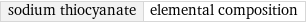 sodium thiocyanate | elemental composition