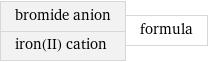 bromide anion iron(II) cation | formula