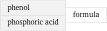 phenol phosphoric acid | formula