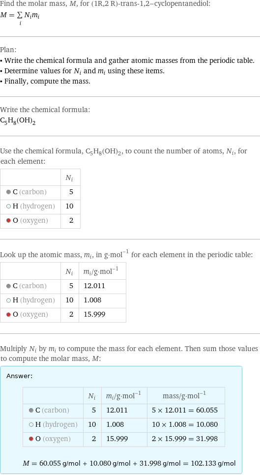 Find the molar mass, M, for (1R, 2 R)-trans-1, 2-cyclopentanediol: M = sum _iN_im_i Plan: • Write the chemical formula and gather atomic masses from the periodic table. • Determine values for N_i and m_i using these items. • Finally, compute the mass. Write the chemical formula: C_5H_8(OH)_2 Use the chemical formula, C_5H_8(OH)_2, to count the number of atoms, N_i, for each element:  | N_i  C (carbon) | 5  H (hydrogen) | 10  O (oxygen) | 2 Look up the atomic mass, m_i, in g·mol^(-1) for each element in the periodic table:  | N_i | m_i/g·mol^(-1)  C (carbon) | 5 | 12.011  H (hydrogen) | 10 | 1.008  O (oxygen) | 2 | 15.999 Multiply N_i by m_i to compute the mass for each element. Then sum those values to compute the molar mass, M: Answer: |   | | N_i | m_i/g·mol^(-1) | mass/g·mol^(-1)  C (carbon) | 5 | 12.011 | 5 × 12.011 = 60.055  H (hydrogen) | 10 | 1.008 | 10 × 1.008 = 10.080  O (oxygen) | 2 | 15.999 | 2 × 15.999 = 31.998  M = 60.055 g/mol + 10.080 g/mol + 31.998 g/mol = 102.133 g/mol