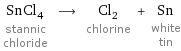 SnCl_4 stannic chloride ⟶ Cl_2 chlorine + Sn white tin